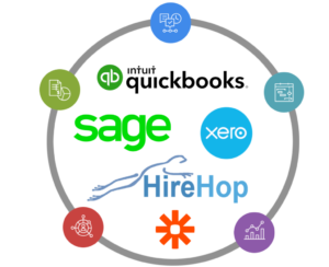 Sage, Xero & QuickBooks Equipment Rental Software